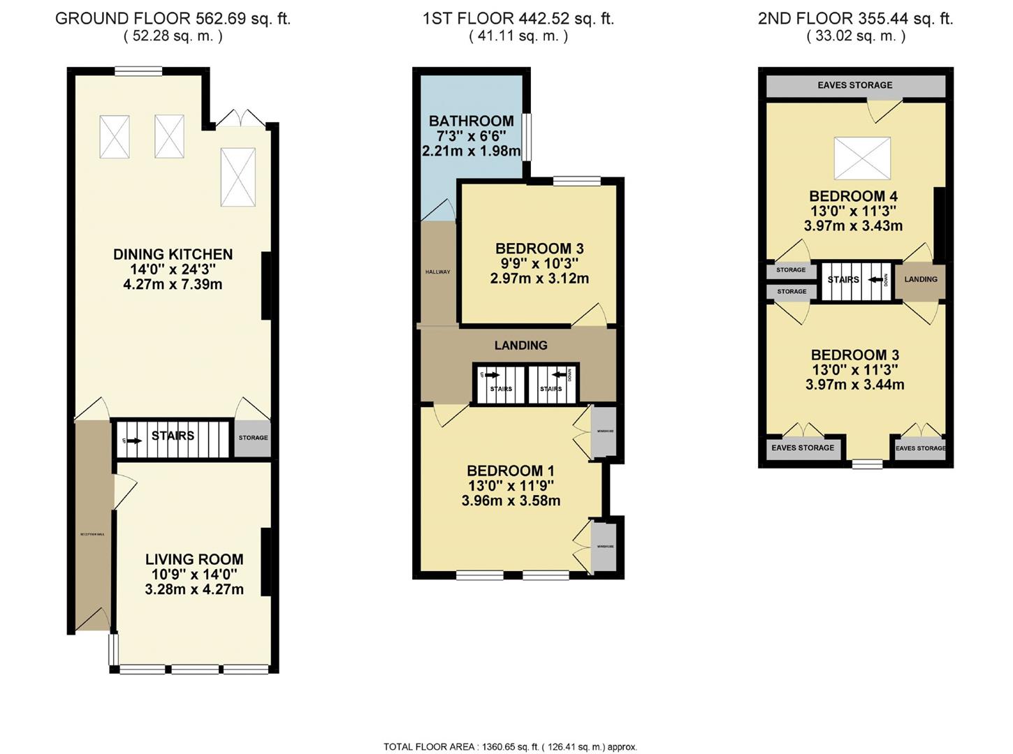 Property details for Grange Avenue, Harrogate £385,000 Sold (STC) Vebra